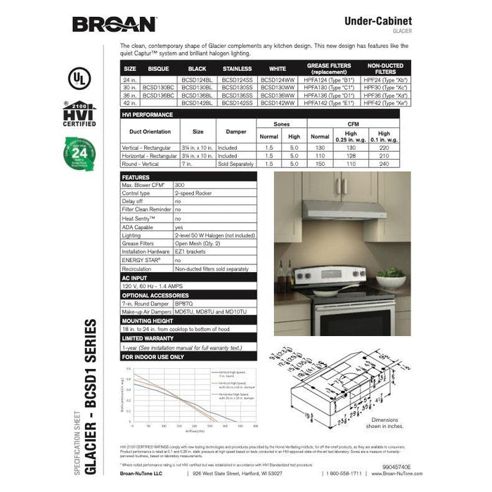 Broan 36 In. Glacier BCSD1 Series Under-Cabinet Range Hood In Stainless Steel (BCSD136SS)