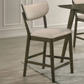 Huttwil Counter Ht. Chair (2/CTN)