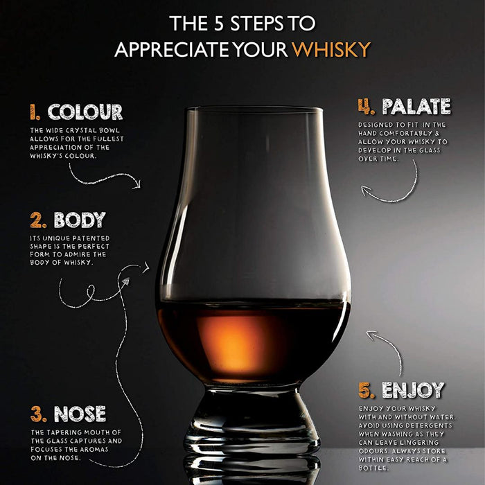 Whiskey and Wine Design 6oz Glencairn Glasses "Set of 2"